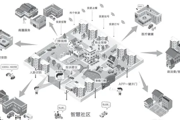 以治理方式智能化促进社会治理精准化