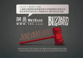 暴雪网易分手后:玩家流浪,主播失意,接盘者难寻2