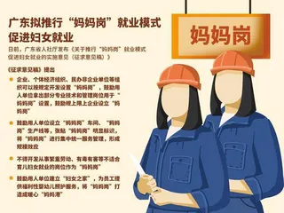 设置“妈妈岗”对解决育儿问题有多少助益?1