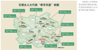 龙游：人大代表“牵手共富”