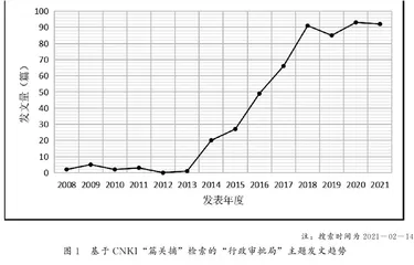 系统论视域下的行政审批局改革:结构、动力与走向