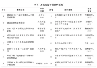 势能下沉与动能转化：党建引领乡村治理的实践图景