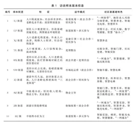 数智治理何以触发基层公共服务合作生产价值共损？