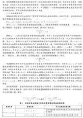 业务混合型国有企业功能定位的不稳定性研究