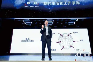 达利欧:现实主义者的困惑与思考4