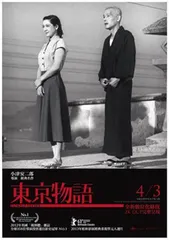 《视与听》影史百佳评选糟糕却必要14