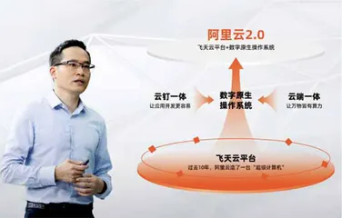云更广,钉更深1