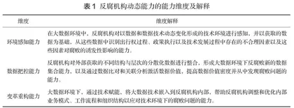 大数据环境下反腐机构的动态能力：框架、阻碍与对策