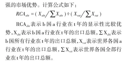 劳动要素价格上升是否会降低我国制造业国际市场优势