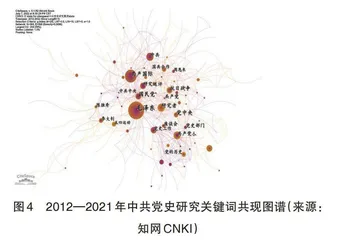 新时代中共党史研究的热点问题及未来展望