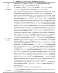 以发展壮大连队经济为纽带增强基层党组织政治功能和组织功能研究 