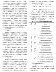 基于因子分析的对口支援效果研究 