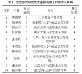 党性修养的研究演进、热点及展望