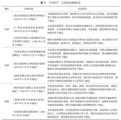 迈向精细化立法