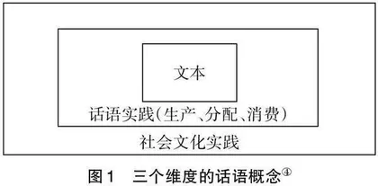 “大国担当”话语的媒介建构
