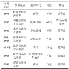 先秦至汉代中原与西域的文化交流