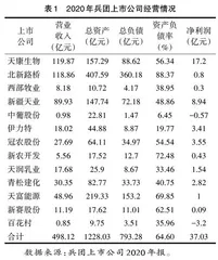 兵团全面深化国有企业改革探讨