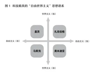 “黑客慈善”:硅谷金智如何改变世界议程3