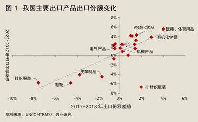 2024年如何突破经济周期的宿命1