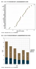 孤独与消费:“陪伴经济”如何引导你消费?1