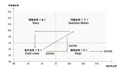 张忠谋大师课I假如你的志向高,一定要走难走的路2