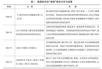 环保约谈