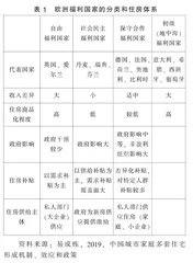 西欧和北欧国家 房地产政策转型的启示