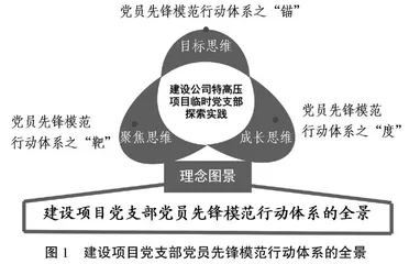推进融合教育的制度困境与出路