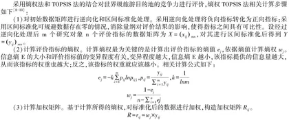 重庆建设世界级旅游目的地的路径研究