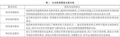推动社会力量参与公共体育服务的路径探析