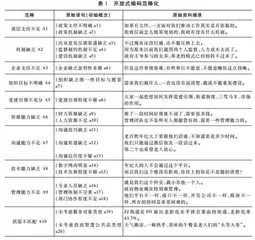 价值共损：理解技术治理的新视角