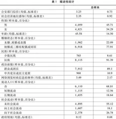 人口与社会流动视野下的社会经济地位感知与公安部门信任