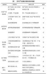 共同富裕背景下广东农村产业融合发展水平测度与空间演变分析