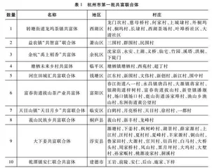 乡村共同富裕的影响机制与实践路径