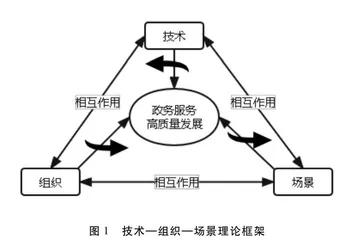 场景建构与技术嵌入：政务服务高质量发展实现机制研究