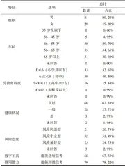 2024年广州市从化区荔枝产业发展状况、问题与对策1
