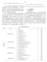 数字普惠金融赋能区域协调发展：效应与机制 