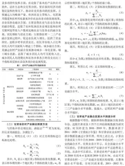 甘肃省农村产业融合对农民增收的影响研究