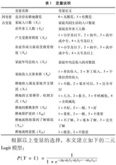 粤东山区耕地撂荒的影响因素及整治对策研究