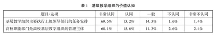 治理理念下的高校基层教学组织建设