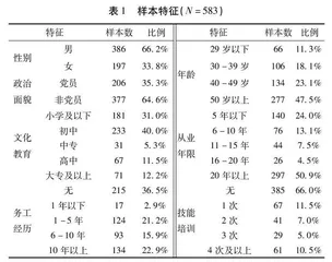 培养小农户融入现代农业发展能力的路径探索