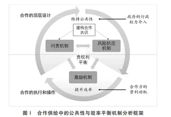 公共服务合作供给中的公共性与效率平衡机制