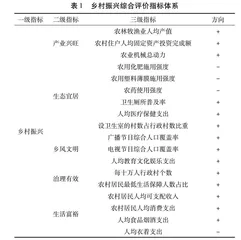 数字经济引领广东省域乡村振兴的实现路径