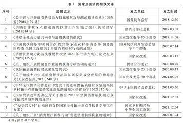 消费帮扶政府机制的多向连接与启动功用