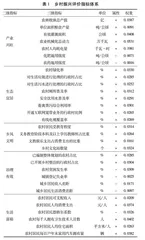 广东省乡村振兴时空演变特征及障碍因子分析
