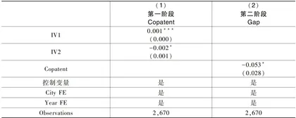 城市协同创新能缩小区域经济发展差距吗?6