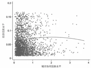 城市协同创新能缩小区域经济发展差距吗?8