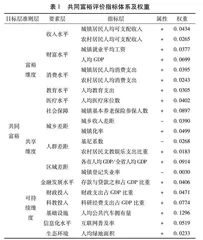 广东省共同富裕时空演变特征及影响因素分析