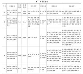 算法裁判的理论建构及路径选择