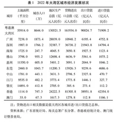 粤港澳大湾区农产品冷链物流高质量发展路径研究